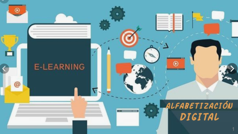 online and e learning